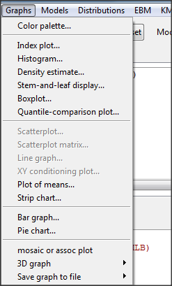 Figure 35. How to access the mosaic plot in R Commander.