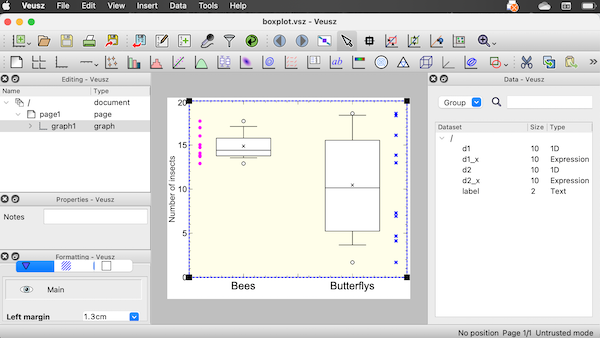 box plot example, Veusz software