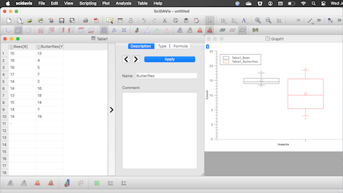 Screenshot SciDAVis app with default box plot